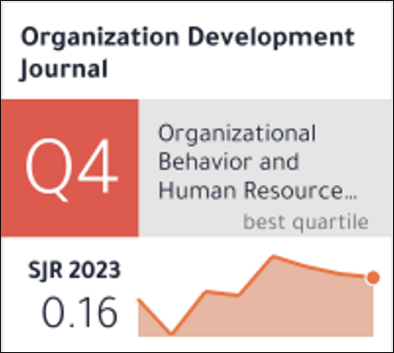ODJ – Organization Development Journal (ODJ)